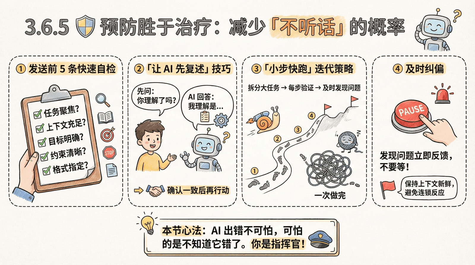 预防胜于治疗——通过配置文件减少 AI 犯错的概率