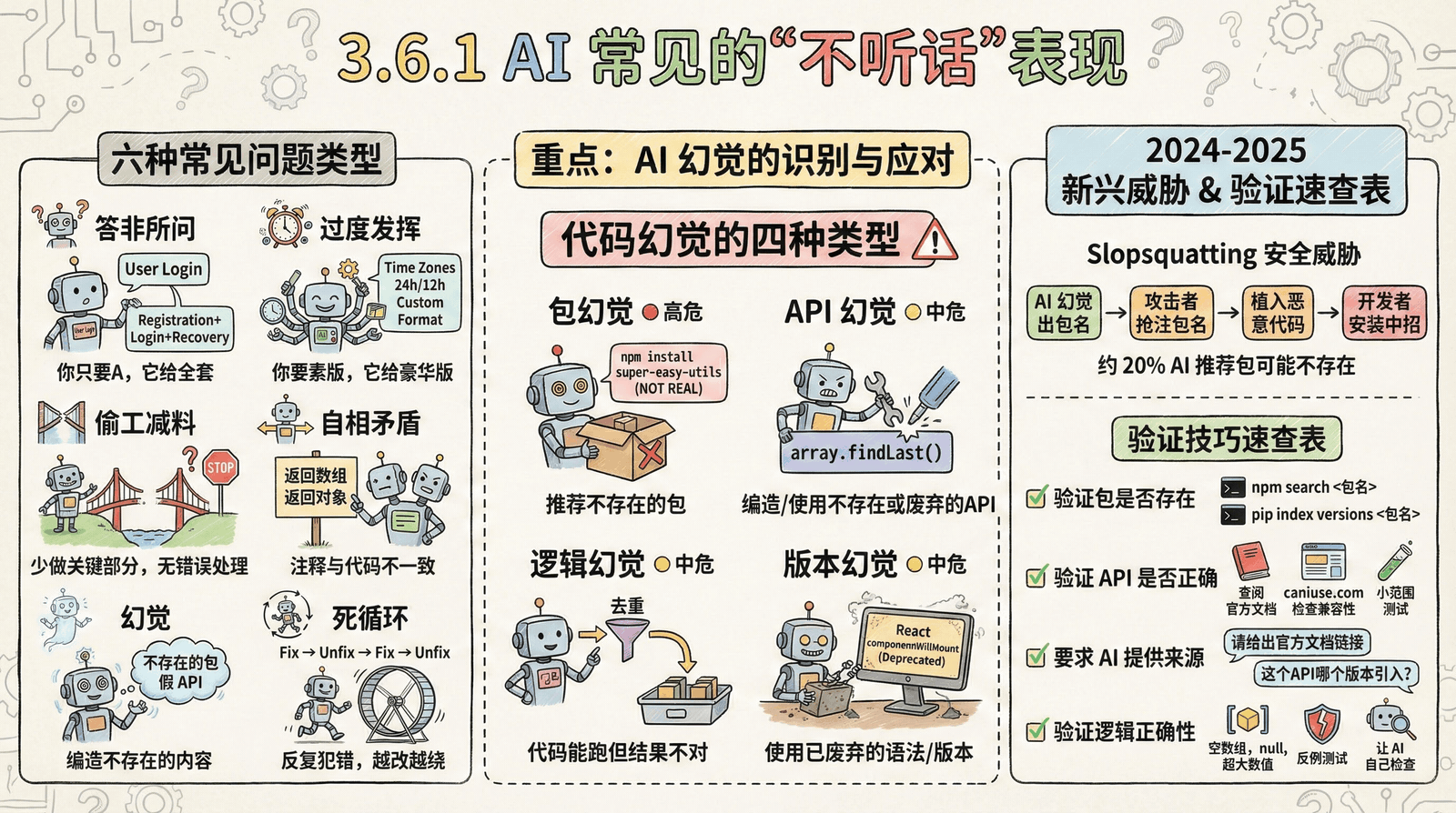 AI 代码常见问题