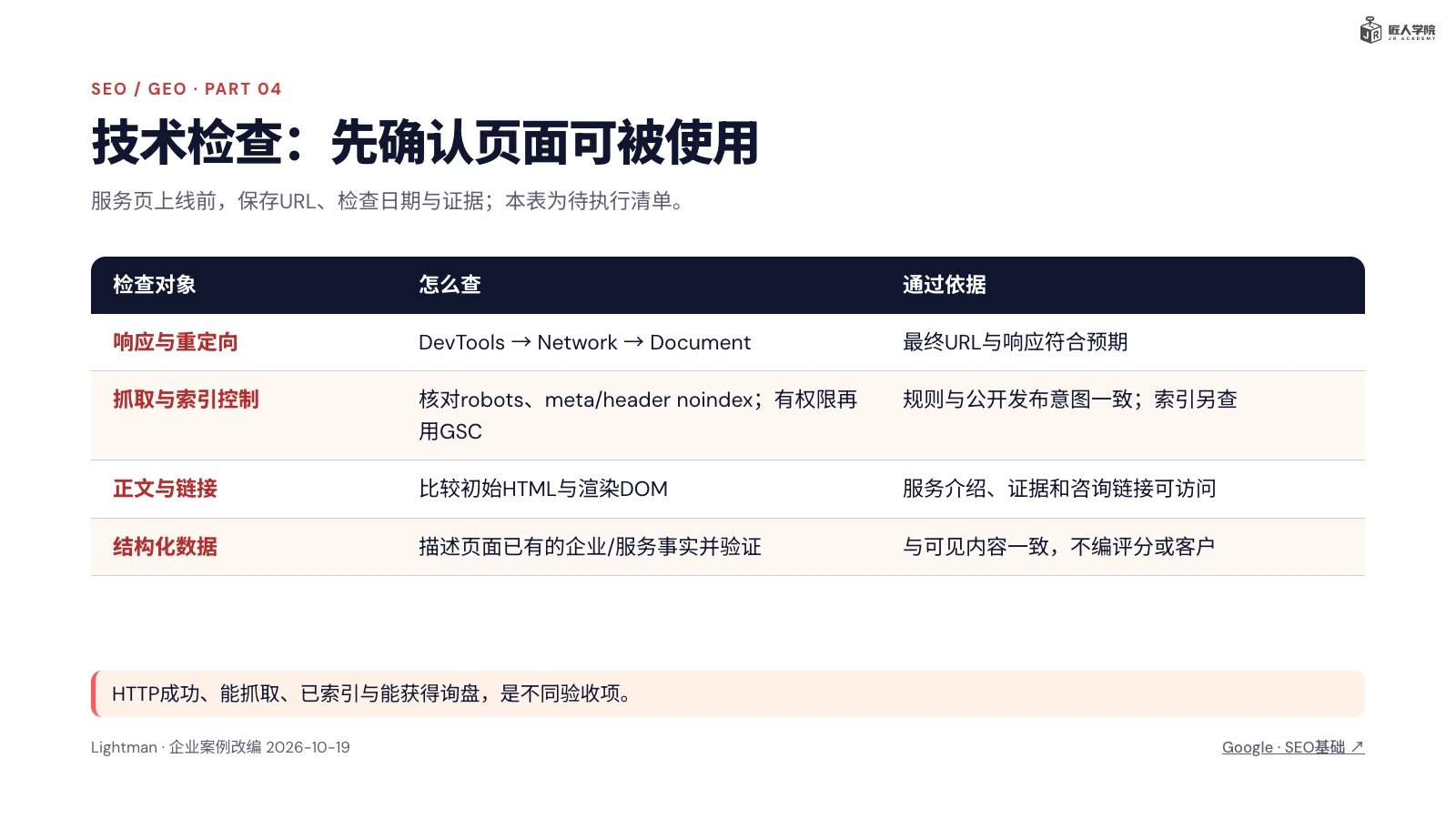 技术检查