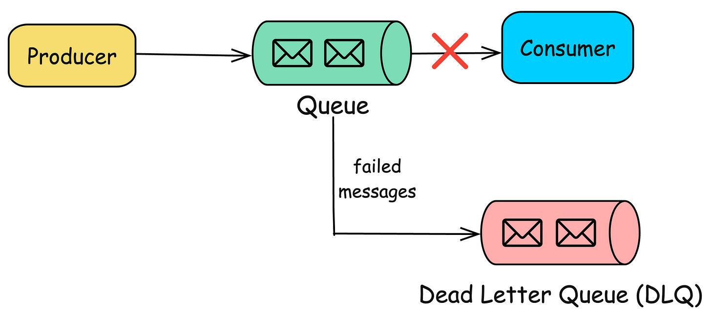 message-queue-advantages