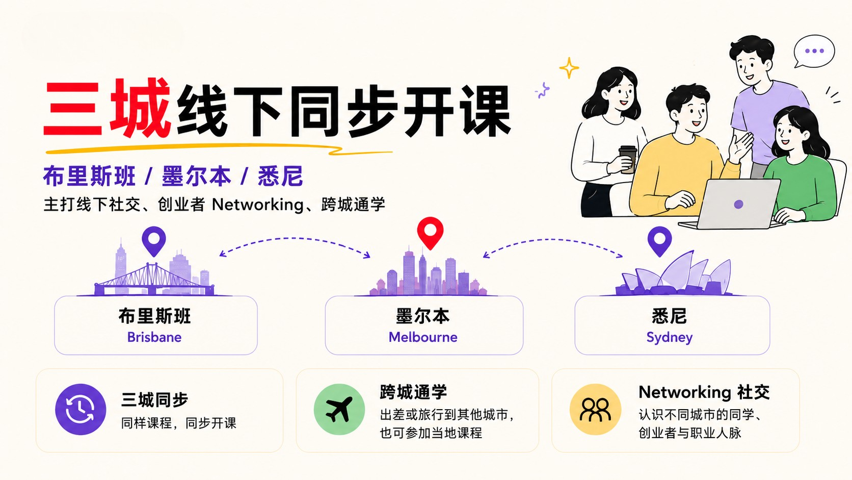 三城线下同步开课 · 布里斯班 / 墨尔本 / 悉尼