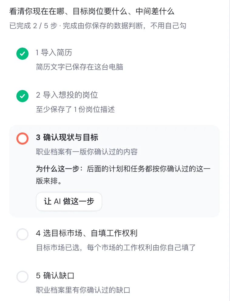 评估阶段右侧步骤面板：导入简历、导入岗位已完成，正在确认现状与目标